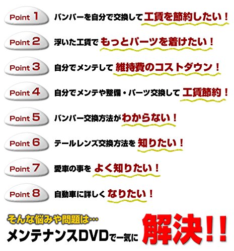 キューブ(Z12) メンテナンスオールインワンDVD 内装&外装セット